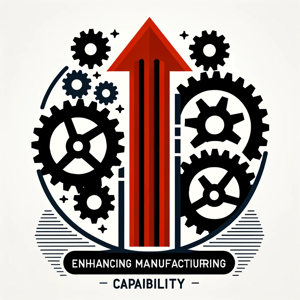 Enhancing Manufacturing Capability